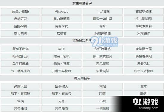 王者荣耀男角色名字大全霸气冷酷,王者荣耀的男角色名字-第4张图片-无暮网 王者荣耀男角色名字大全霸气冷酷,王者荣耀的男角色名字-第4张图片-无暮网