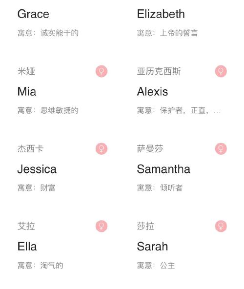 好听王者名英文女生(王者英文名字女生简单气质)-第6张图片-无暮网 好听王者名英文女生(王者英文名字女生简单气质)-第6张图片-无暮网