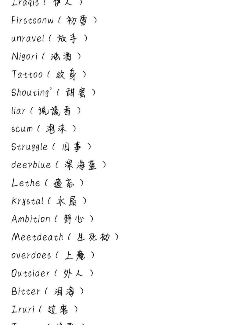 好听王者名英文女生(王者英文名字女生简单气质)-第8张图片-无暮网 好听王者名英文女生(王者英文名字女生简单气质)-第8张图片-无暮网