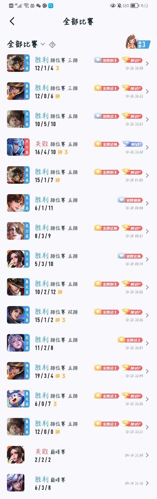 王者荣耀不好玩,王者荣耀不好玩表情包-第6张图片-无暮网 王者荣耀不好玩,王者荣耀不好玩表情包-第6张图片-无暮网