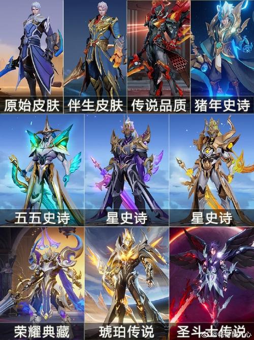 王者荣耀典藏有体验卡吗(王者荣耀典藏有体验卡吗)-第1张图片-无暮网 王者荣耀典藏有体验卡吗(王者荣耀典藏有体验卡吗)-第1张图片-无暮网