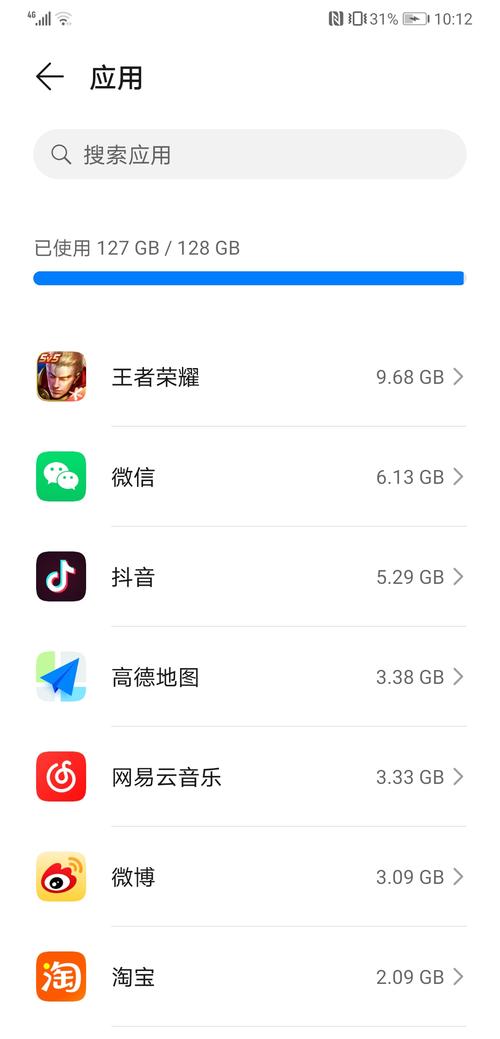 王者荣耀现在需要多少个g,王者现在需要几个g-第5张图片-无暮网 王者荣耀现在需要多少个g,王者现在需要几个g-第5张图片-无暮网