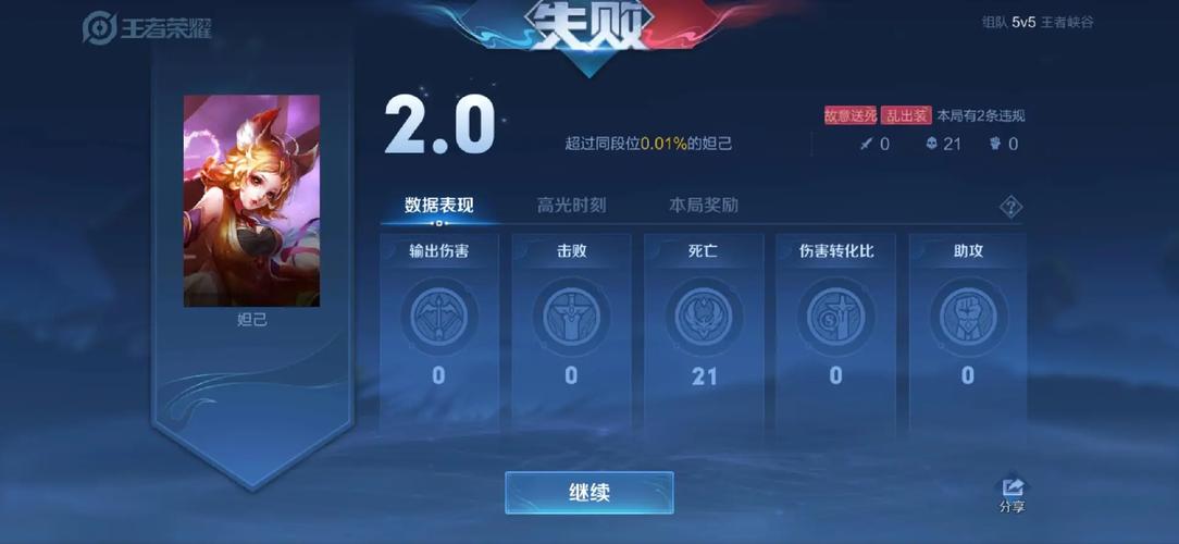 王者荣耀排位评分规则（王者荣耀排位综合评分）-第4张图片-无暮网