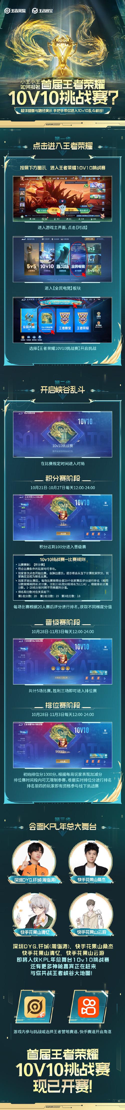 王者荣耀挑战什么时候结束（王者荣耀挑战什么时候更新）-第3张图片-无暮网