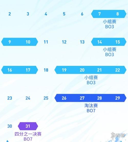王者荣耀挑战什么时候结束（王者荣耀挑战什么时候更新）-第4张图片-无暮网