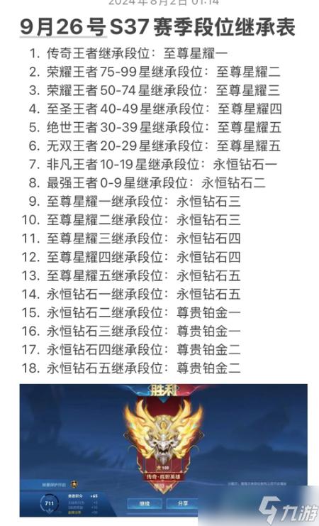 王者荣耀挑战什么时候结束（王者荣耀挑战什么时候更新）-第5张图片-无暮网
