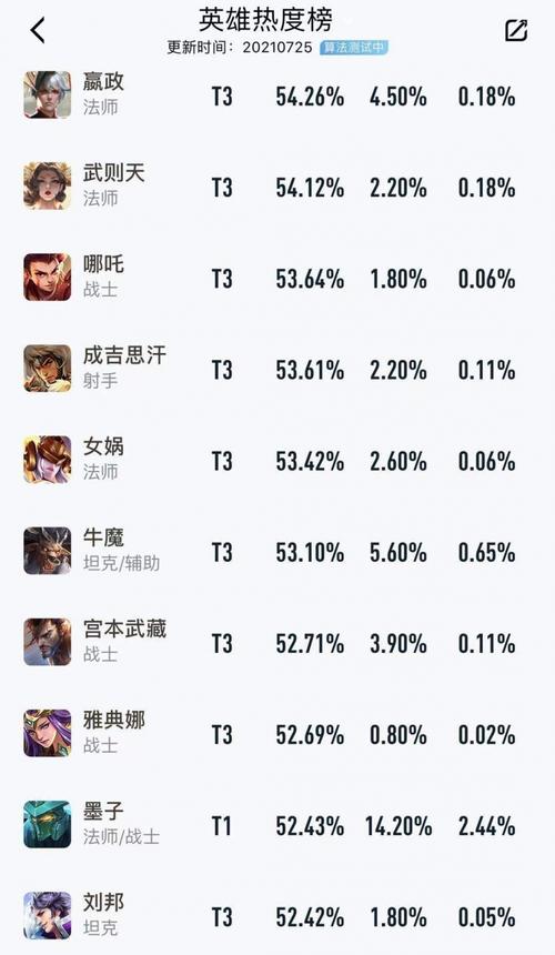 王者热度值购买,王者荣耀买热搜-第2张图片-无暮网 王者热度值购买,王者荣耀买热搜-第2张图片-无暮网