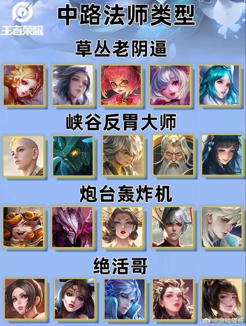 王者荣耀老六是谁配音的(王者老六游戏解说)-第2张图片-无暮网 王者荣耀老六是谁配音的(王者老六游戏解说)-第2张图片-无暮网