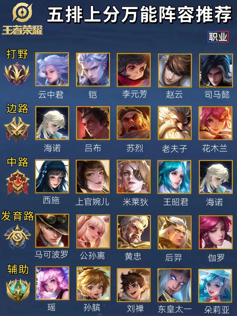 王者荣耀战队怎么加入战队群(王者战队怎么加入群聊)-第3张图片-无暮网 王者荣耀战队怎么加入战队群(王者战队怎么加入群聊)-第3张图片-无暮网