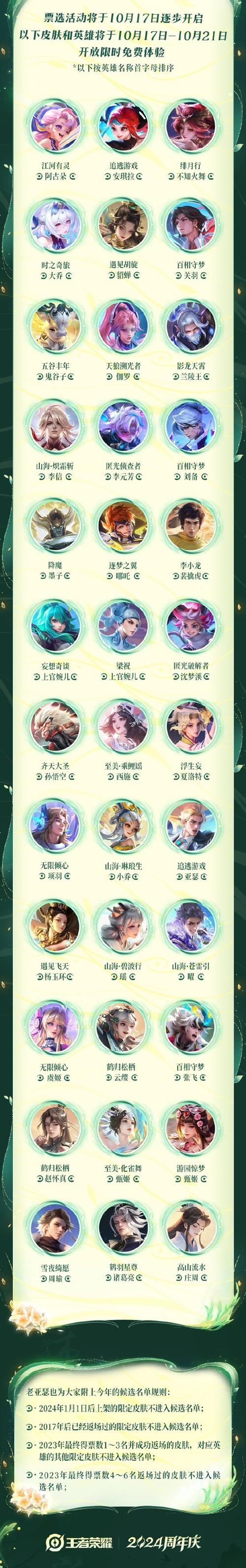 王者荣耀前十必买皮肤女生(王者女生必买的皮肤)-第2张图片-无暮网 王者荣耀前十必买皮肤女生(王者女生必买的皮肤)-第2张图片-无暮网