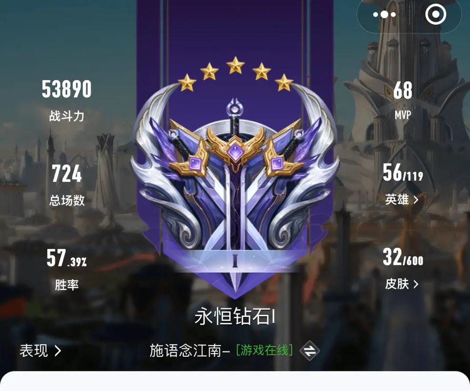 王者砖石局怎么稳赢的快(王者砖石局怎么稳赢的快一点)-第4张图片-无暮网 王者砖石局怎么稳赢的快(王者砖石局怎么稳赢的快一点)-第4张图片-无暮网