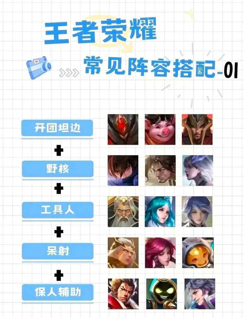 王者点赞评语都不一样为什么呢(王者点赞评语都不一样为什么呢怎么回事)-第2张图片-无暮网 王者点赞评语都不一样为什么呢(王者点赞评语都不一样为什么呢怎么回事)-第2张图片-无暮网