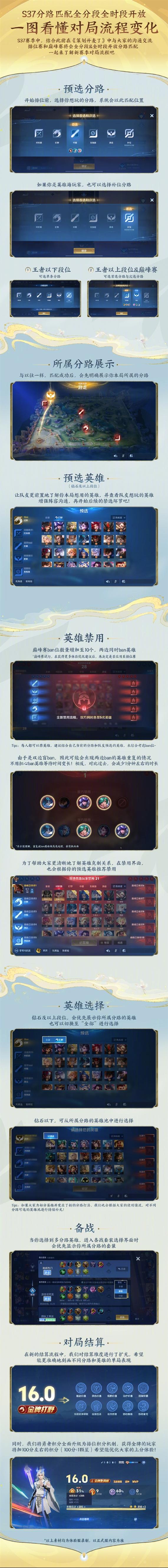 怎么看王者的赛季,怎么看王者的赛季段位-第1张图片-无暮网 怎么看王者的赛季,怎么看王者的赛季段位-第1张图片-无暮网
