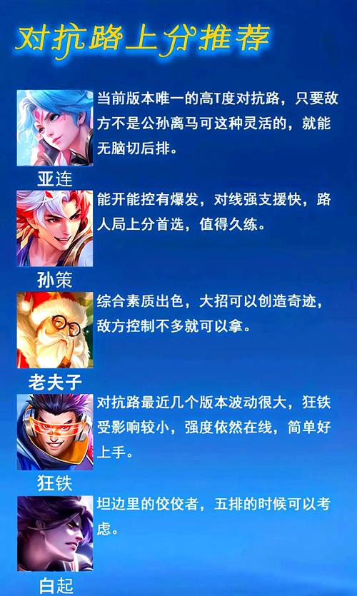 王者荣耀中的无脑英雄是谁,王者荣耀中的无脑英雄有哪些-第5张图片-无暮网 王者荣耀中的无脑英雄是谁,王者荣耀中的无脑英雄有哪些-第5张图片-无暮网