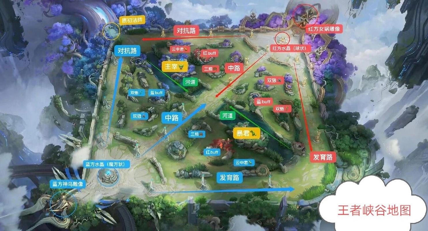 王者如何修改地区位置显示英雄名字(王者荣耀英雄地址怎么改)-第3张图片-无暮网 王者如何修改地区位置显示英雄名字(王者荣耀英雄地址怎么改)-第3张图片-无暮网