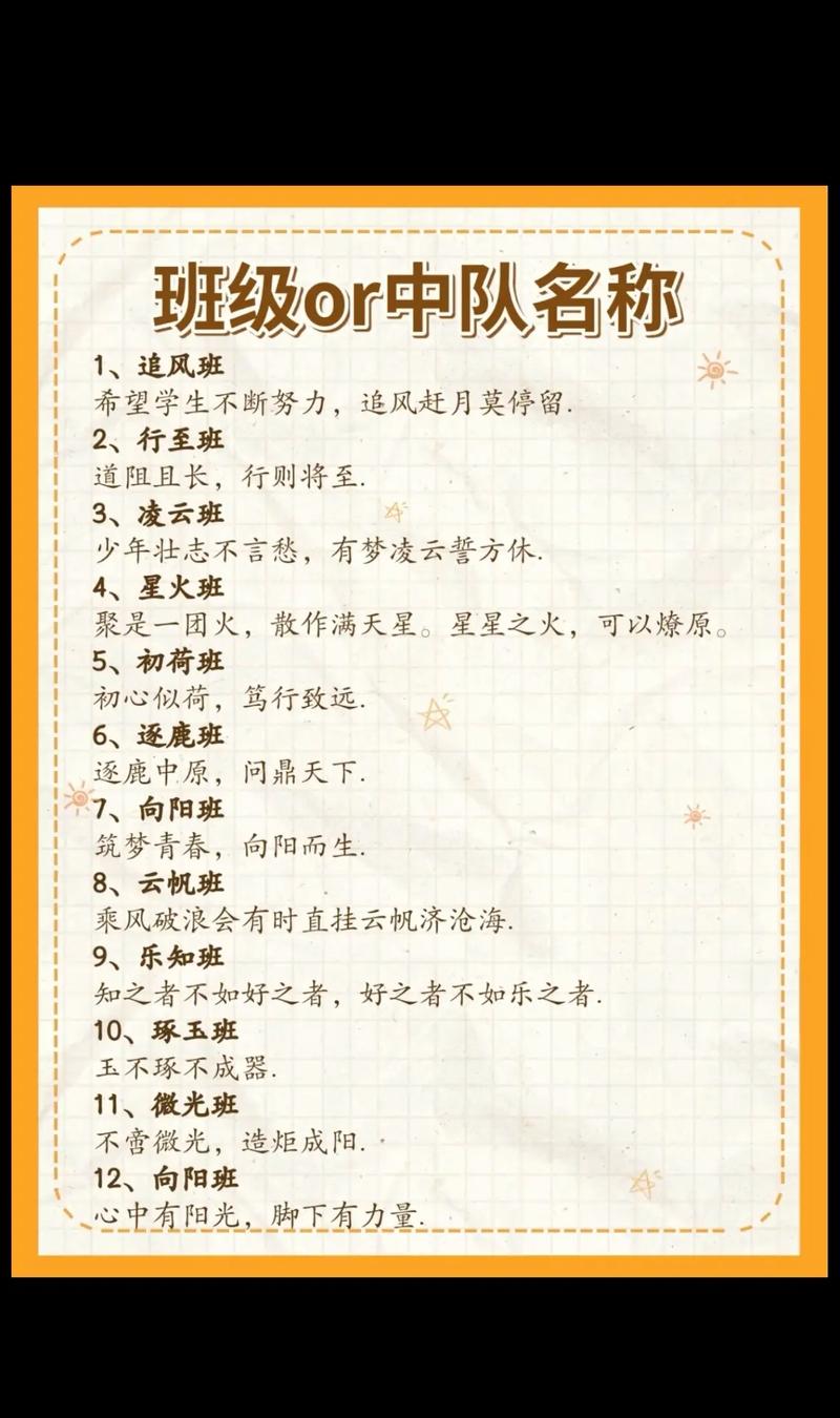 王者游戏一个字的名字女生(王者游戏一个字的名字女生可爱)-第5张图片-无暮网 王者游戏一个字的名字女生(王者游戏一个字的名字女生可爱)-第5张图片-无暮网