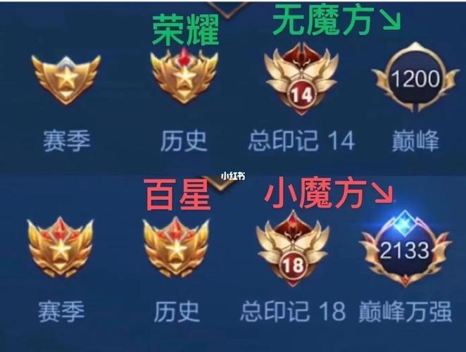 王者好友怎么互相点亮星星显示,王者互相点亮怎么弄-第4张图片-无暮网 王者好友怎么互相点亮星星显示,王者互相点亮怎么弄-第4张图片-无暮网