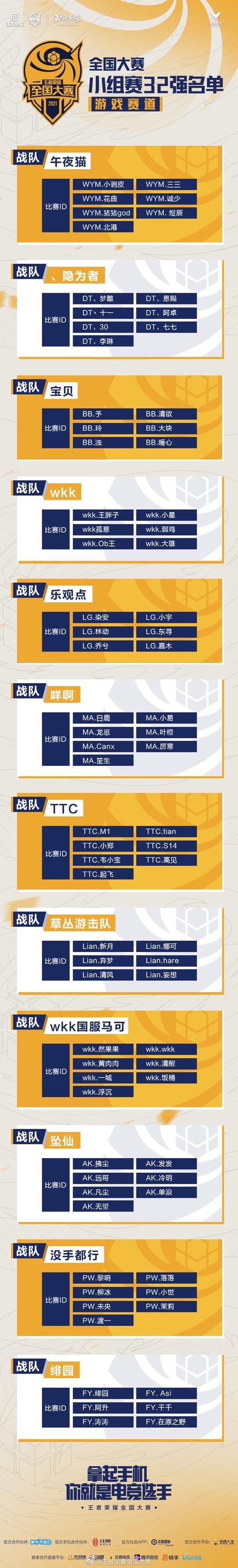 王者荣耀全国赛事战队和全国百强战队(王者荣耀全国赛事战队和全国百强战队区别)-第2张图片-无暮网 王者荣耀全国赛事战队和全国百强战队(王者荣耀全国赛事战队和全国百强战队区别)-第2张图片-无暮网
