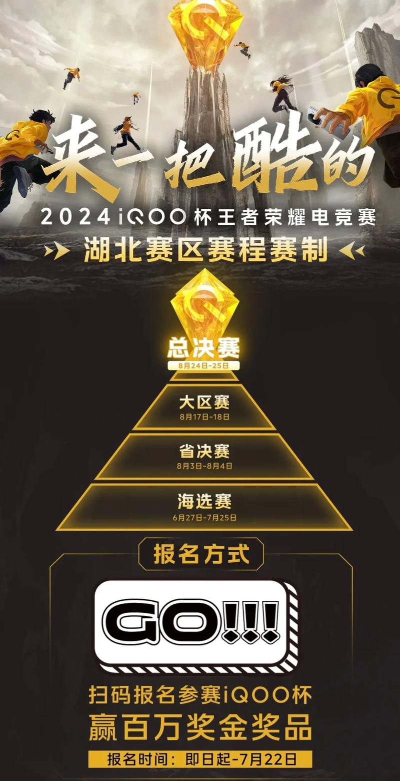 王者荣耀全国赛事战队和全国百强战队(王者荣耀全国赛事战队和全国百强战队区别)-第7张图片-无暮网 王者荣耀全国赛事战队和全国百强战队(王者荣耀全国赛事战队和全国百强战队区别)-第7张图片-无暮网