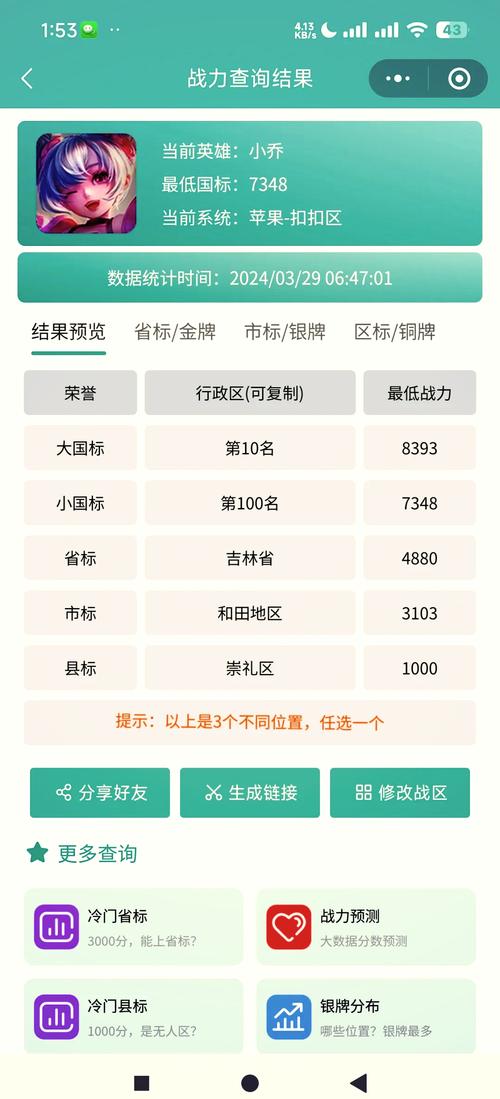 王者荣耀哪个战区战力最低人最少(近来王者荣耀哪个战区所需的战力最低)-第2张图片-无暮网 王者荣耀哪个战区战力最低人最少(近来王者荣耀哪个战区所需的战力最低)-第2张图片-无暮网