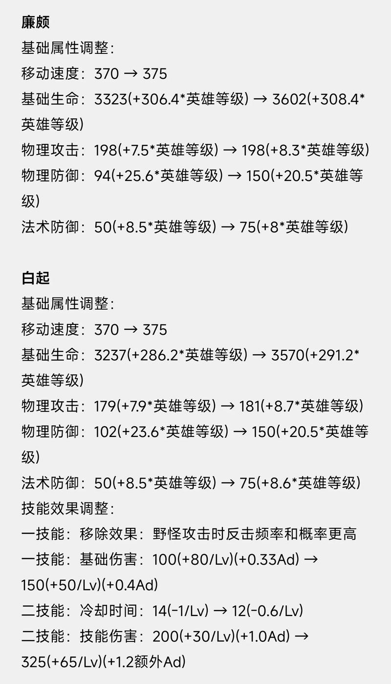 王者猪八戒值得练吗(王者猪八戒强不强)-第1张图片-无暮网 王者猪八戒值得练吗(王者猪八戒强不强)-第1张图片-无暮网