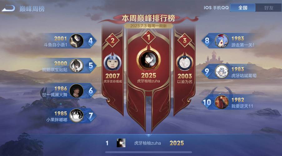 王者荣耀如何查看职业玩家排名,王者荣耀职业英雄榜在哪看-第5张图片-无暮网 王者荣耀如何查看职业玩家排名,王者荣耀职业英雄榜在哪看-第5张图片-无暮网