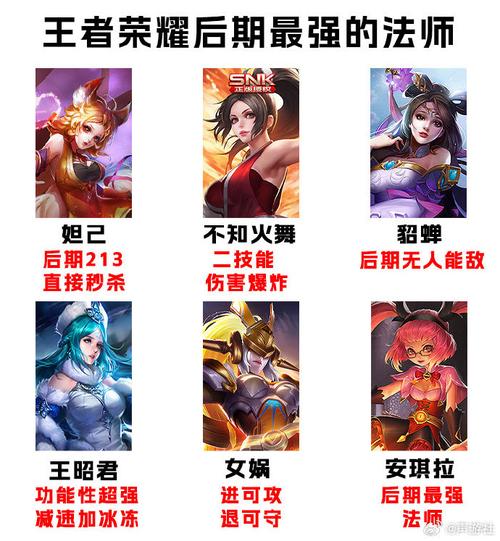 王者荣耀法师游戏名,有特色(王者法师名字大全霸气的)-第2张图片-无暮网 王者荣耀法师游戏名,有特色(王者法师名字大全霸气的)-第2张图片-无暮网
