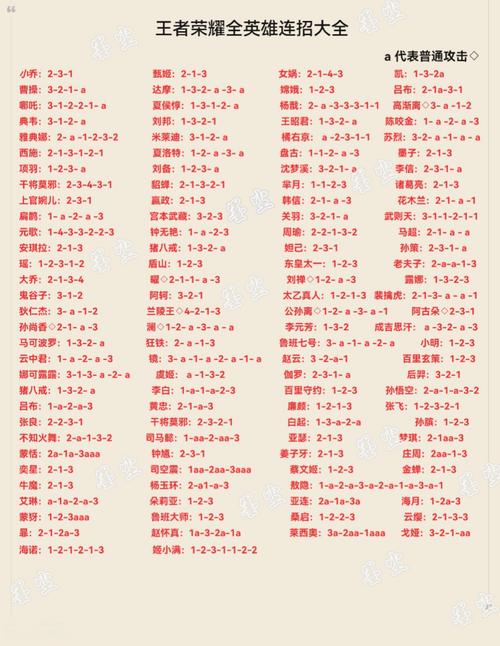 王者技能都是什么英雄可以用的,王者里英雄的技能-第3张图片-无暮网 王者技能都是什么英雄可以用的,王者里英雄的技能-第3张图片-无暮网