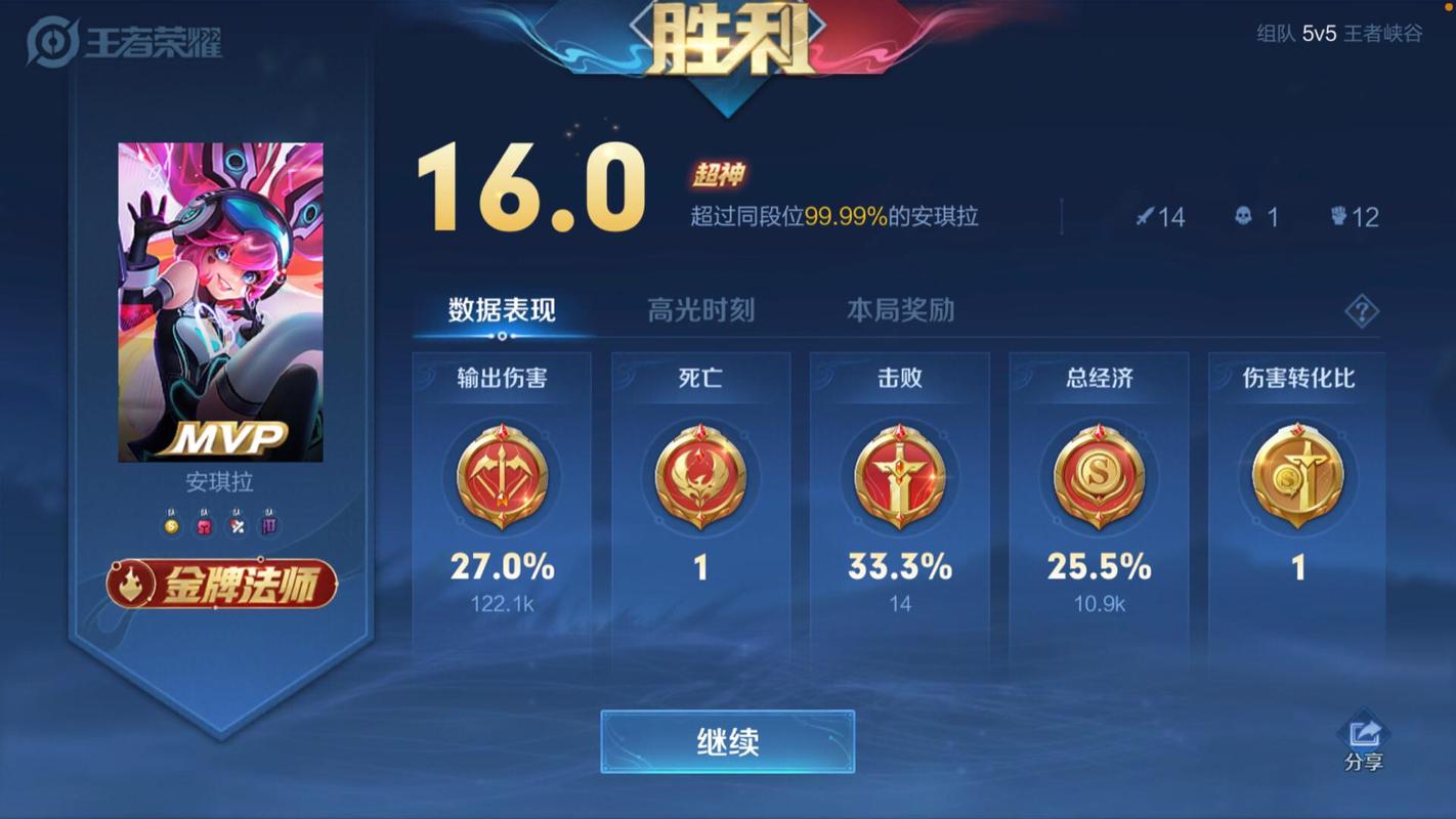 王者荣耀2300战力什么水平(王者荣耀2300战力什么水平能打)-第3张图片-无暮网 王者荣耀2300战力什么水平(王者荣耀2300战力什么水平能打)-第3张图片-无暮网