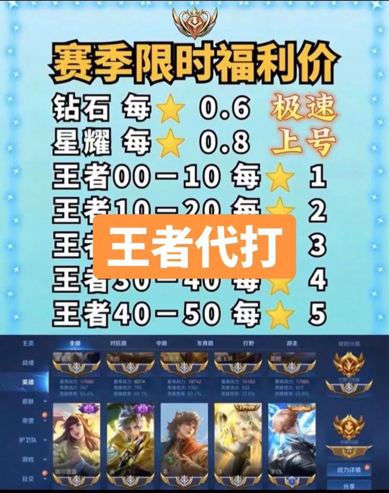 王者荣耀段位多少能职业打电竞,王者荣耀段位要打多少局-第7张图片-无暮网 王者荣耀段位多少能职业打电竞,王者荣耀段位要打多少局-第7张图片-无暮网