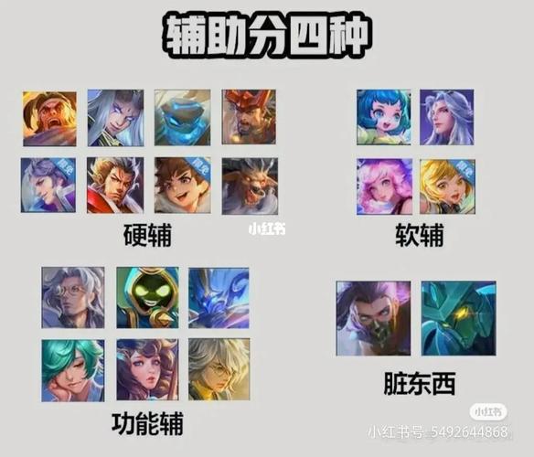 王者荣耀上分最容易的时间段,王者适合上分的时间段-第1张图片-无暮网 王者荣耀上分最容易的时间段,王者适合上分的时间段-第1张图片-无暮网