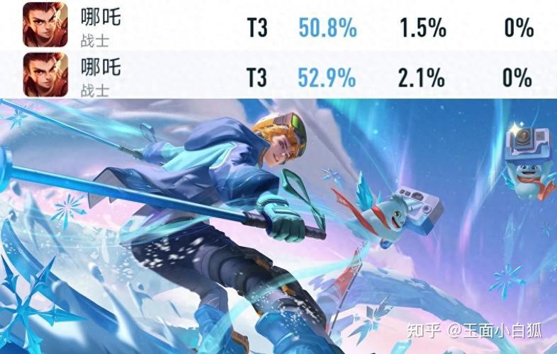 王者荣耀上分最容易的时间段,王者适合上分的时间段-第3张图片-无暮网 王者荣耀上分最容易的时间段,王者适合上分的时间段-第3张图片-无暮网
