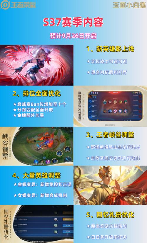 王者荣耀是多久出来,王者荣耀出来多长时间了?-第6张图片-无暮网 王者荣耀是多久出来,王者荣耀出来多长时间了?-第6张图片-无暮网