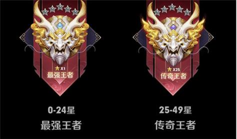王者局积分不保星星怎么办,王者荣耀积分不够打不了排位怎么办-第2张图片-无暮网 王者局积分不保星星怎么办,王者荣耀积分不够打不了排位怎么办-第2张图片-无暮网