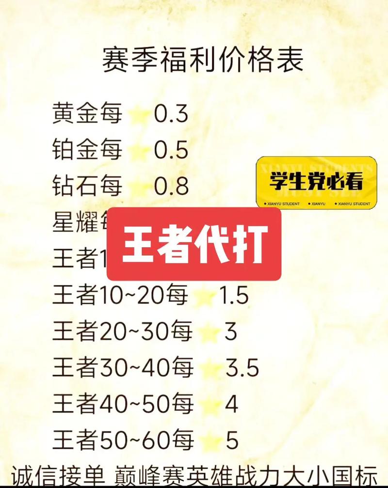 王者局积分不保星星怎么办,王者荣耀积分不够打不了排位怎么办-第7张图片-无暮网 王者局积分不保星星怎么办,王者荣耀积分不够打不了排位怎么办-第7张图片-无暮网