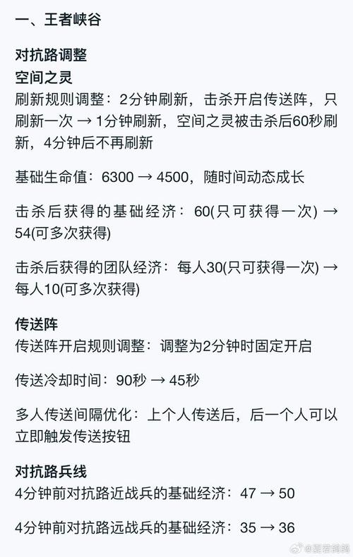 王者荣耀装备s22(王者荣耀装备大全解析)-第3张图片-无暮网 王者荣耀装备s22(王者荣耀装备大全解析)-第3张图片-无暮网