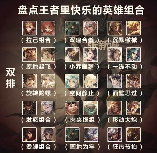 王者官方男团(王者官方男团名字)-第8张图片-无暮网 王者官方男团(王者官方男团名字)-第8张图片-无暮网
