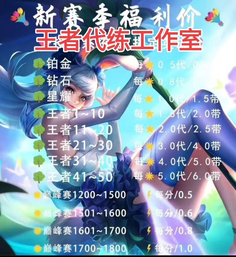 王者荣耀应聘简介,王者荣耀个人介绍-第4张图片-无暮网 王者荣耀应聘简介,王者荣耀个人介绍-第4张图片-无暮网