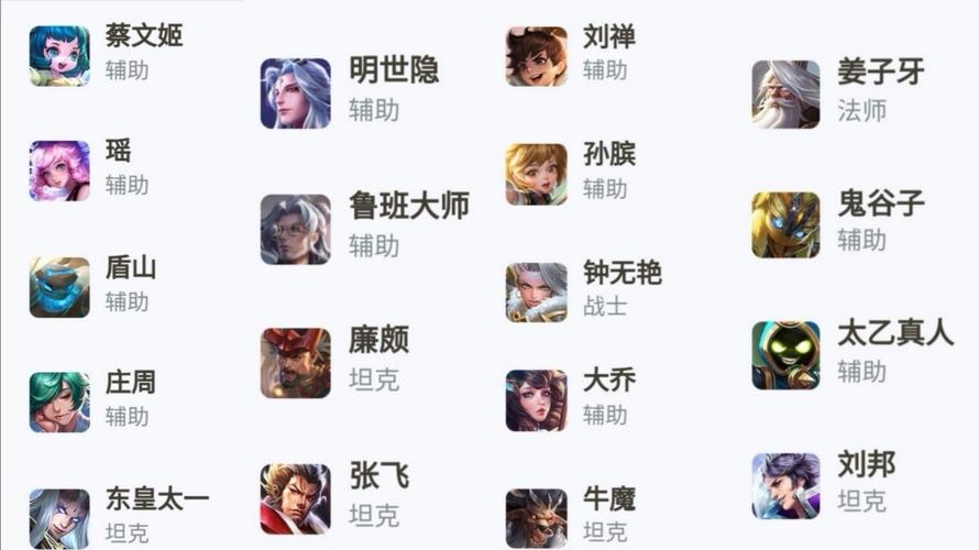 王者荣耀好用辅助的英雄排名榜最新(王者荣耀辅助好玩的英雄)-第3张图片-无暮网 王者荣耀好用辅助的英雄排名榜最新(王者荣耀辅助好玩的英雄)-第3张图片-无暮网