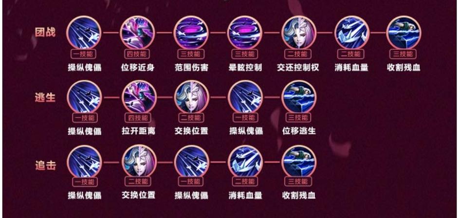 王者荣耀伤感id元歌,王者荣耀元歌伤感名字-第7张图片-无暮网 王者荣耀伤感id元歌,王者荣耀元歌伤感名字-第7张图片-无暮网