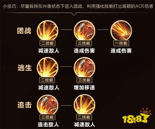 王者荣耀所有打法技巧大全,王者荣耀所有打法技巧大全图片-第3张图片-无暮网 王者荣耀所有打法技巧大全,王者荣耀所有打法技巧大全图片-第3张图片-无暮网
