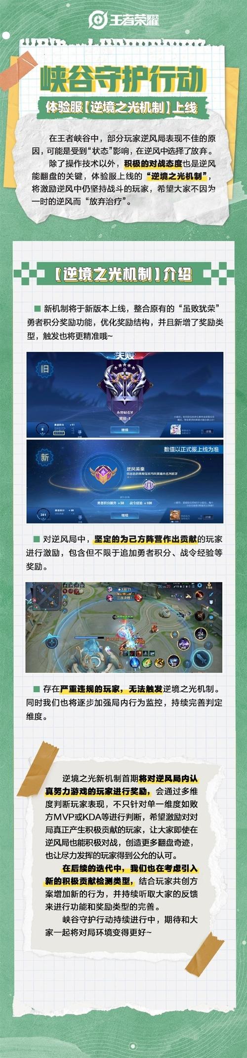 王者荣耀所有打法技巧大全,王者荣耀所有打法技巧大全图片-第5张图片-无暮网 王者荣耀所有打法技巧大全,王者荣耀所有打法技巧大全图片-第5张图片-无暮网