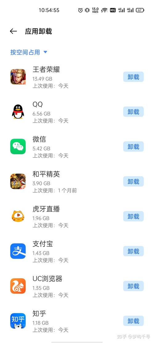 王者荣耀总共要多少内存(王者荣耀总共多少内存?)-第3张图片-无暮网 王者荣耀总共要多少内存(王者荣耀总共多少内存?)-第3张图片-无暮网