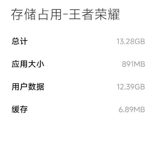 王者荣耀总共要多少内存(王者荣耀总共多少内存?)-第4张图片-无暮网 王者荣耀总共要多少内存(王者荣耀总共多少内存?)-第4张图片-无暮网