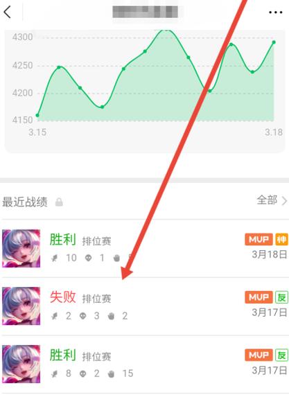 王者荣耀查询战绩怎么查(王者在哪查战绩)-第5张图片-无暮网 王者荣耀查询战绩怎么查(王者在哪查战绩)-第5张图片-无暮网
