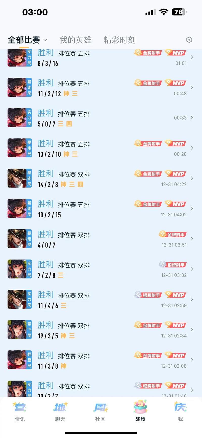王者英雄赢一把加多少胜率(王者赢一局加多少胜率)-第3张图片-无暮网 王者英雄赢一把加多少胜率(王者赢一局加多少胜率)-第3张图片-无暮网
