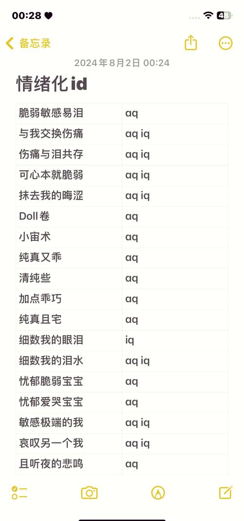 王者荣耀取什么名字伤感女(王者荣耀名称伤感女)-第1张图片-无暮网 王者荣耀取什么名字伤感女(王者荣耀名称伤感女)-第1张图片-无暮网