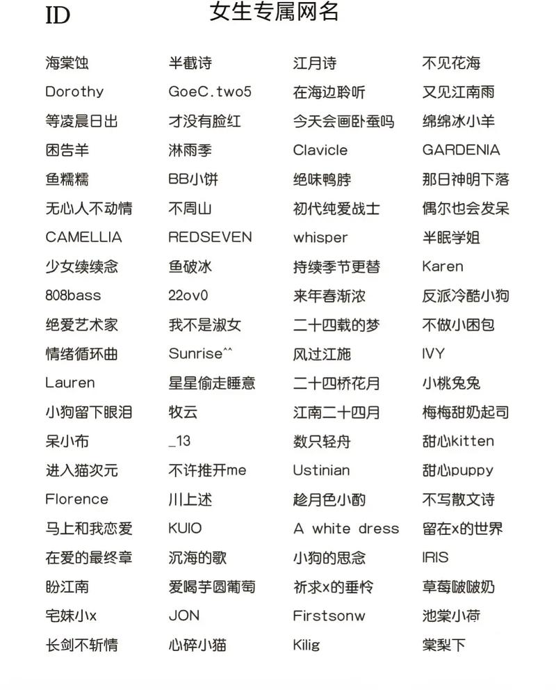 王者游戏名女生三个字(王者名字女生三个字)-第6张图片-无暮网 王者游戏名女生三个字(王者名字女生三个字)-第6张图片-无暮网