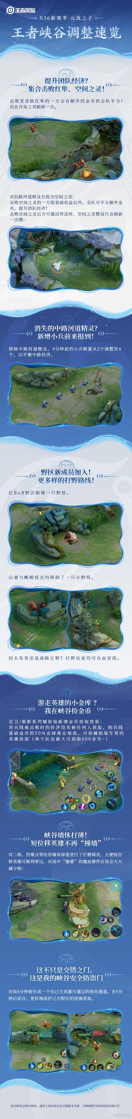 王者荣耀怎么过关卡任务的(王者荣耀过关任务在哪)-第1张图片-无暮网 王者荣耀怎么过关卡任务的(王者荣耀过关任务在哪)-第1张图片-无暮网