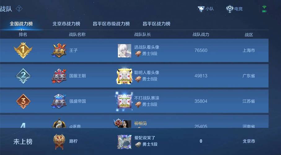 王者荣耀怎么过关卡任务的(王者荣耀过关任务在哪)-第2张图片-无暮网 王者荣耀怎么过关卡任务的(王者荣耀过关任务在哪)-第2张图片-无暮网